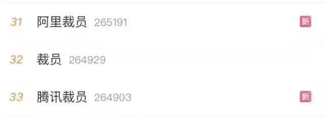 再见，游戏行业2022